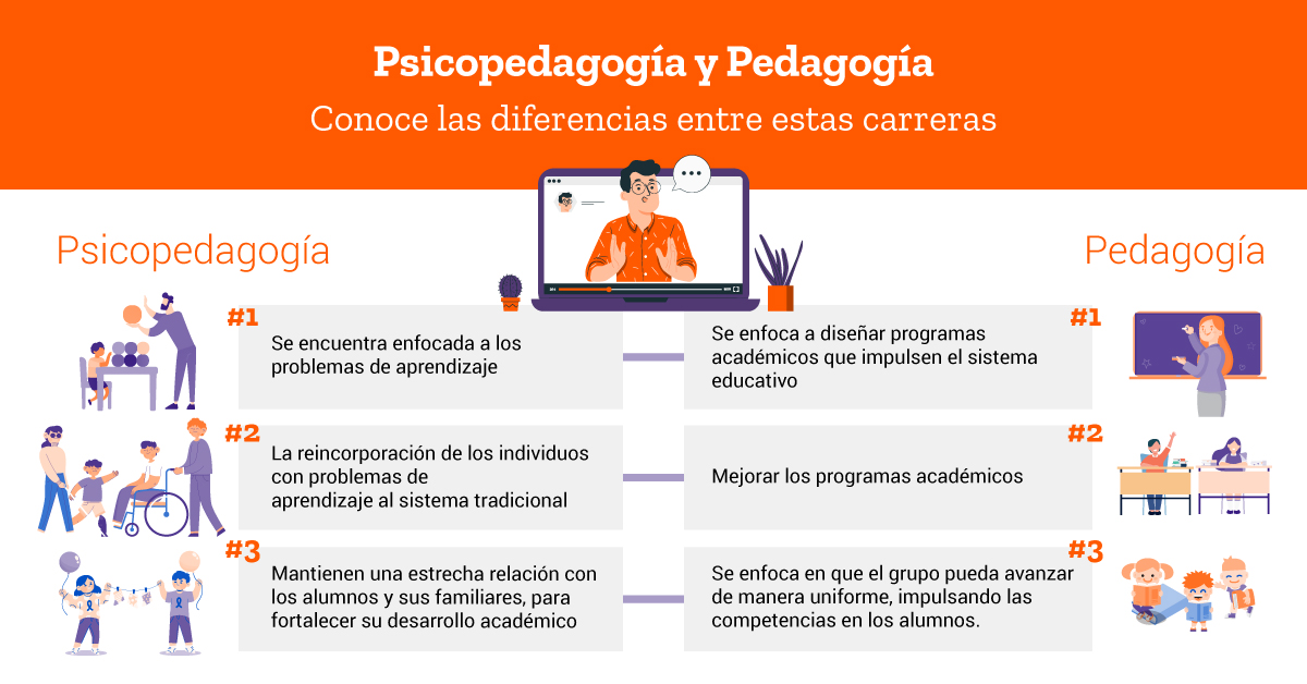 3 diferencias más importantes entre Psicopedagogía y Pedagogía