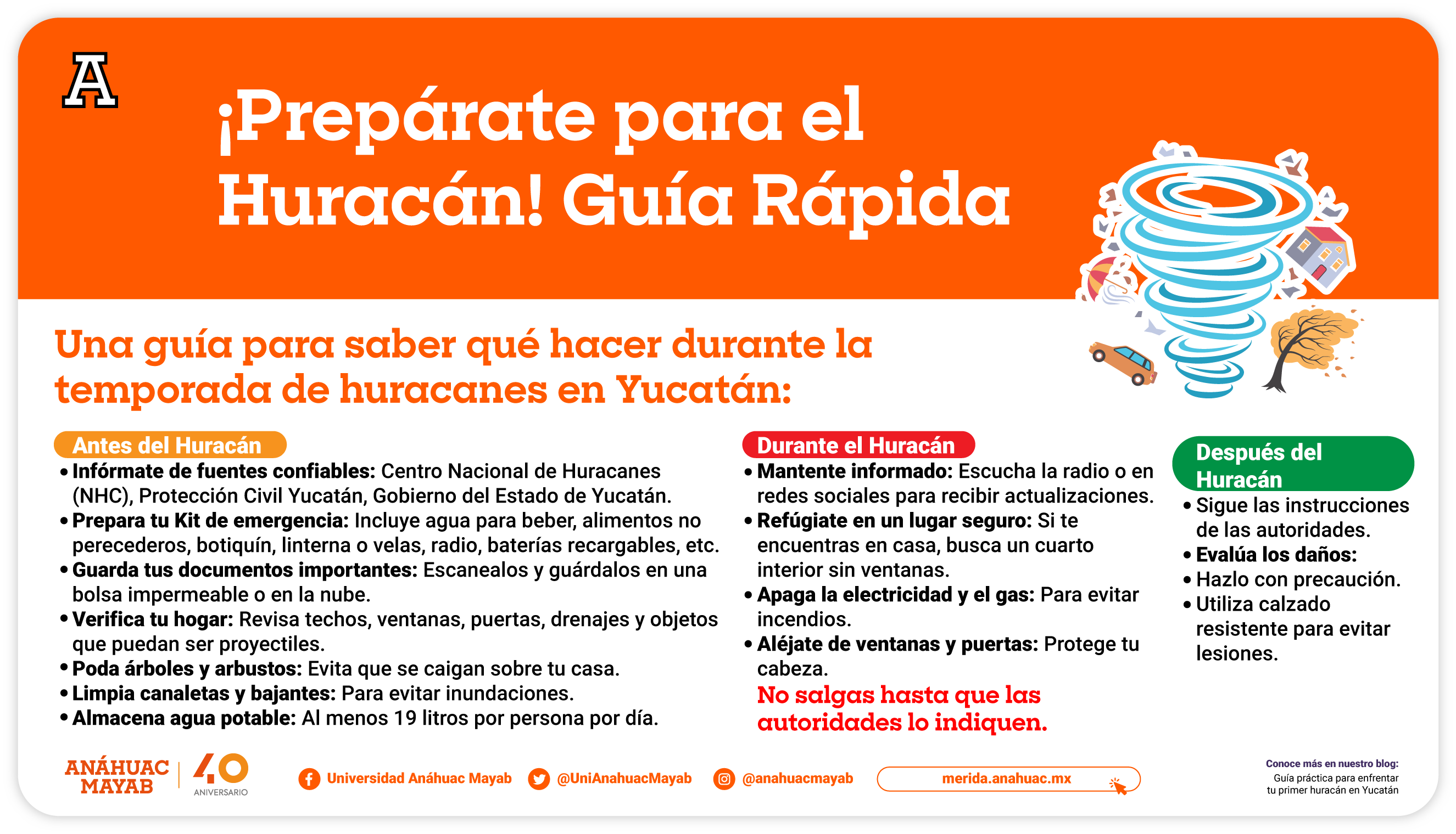 Infografías_Blog_Huracán