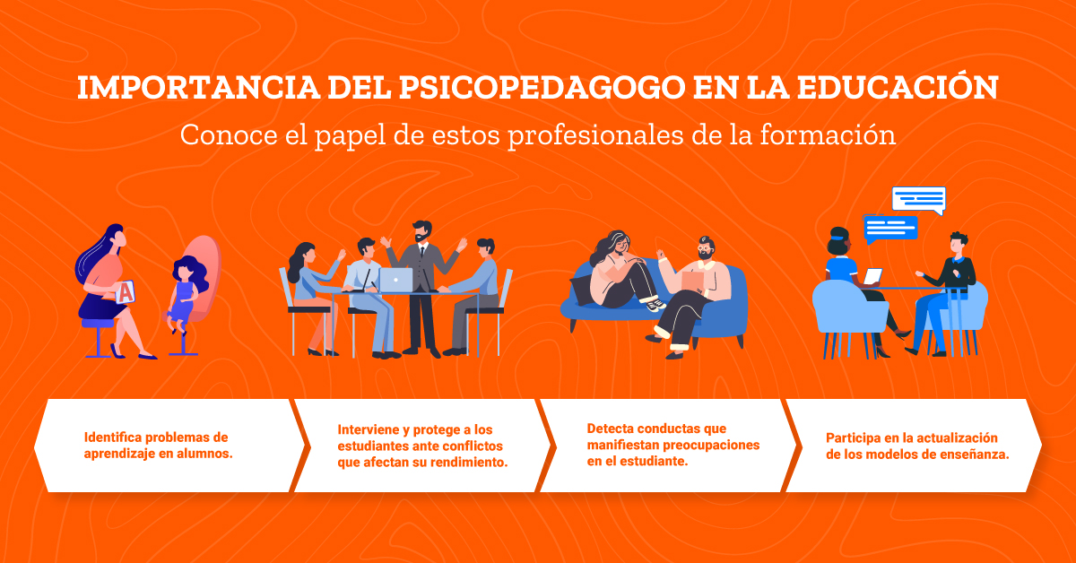 Razones para estudiar la licenciatura en Psicopedagogía