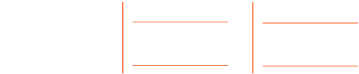 Fecha
