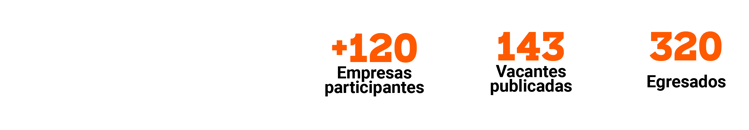 Numeralia FVE AGOS_Empleabilidad 2024