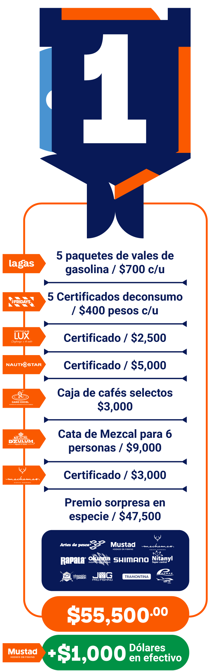 primer lugar