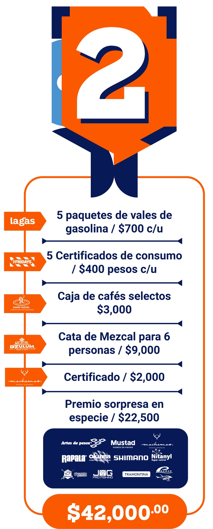 segundo lugar