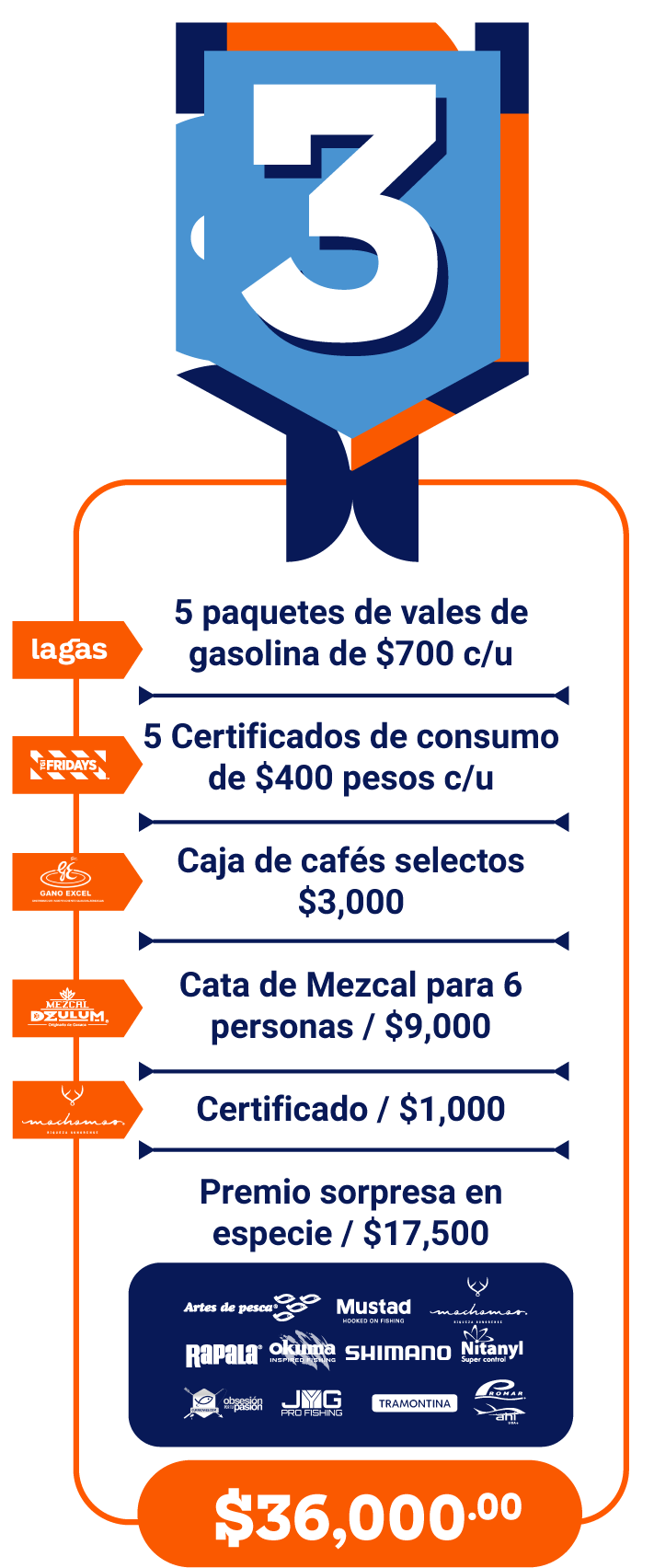 tercer lugar