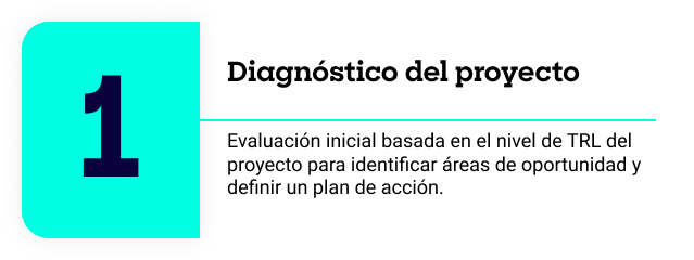 ruta1