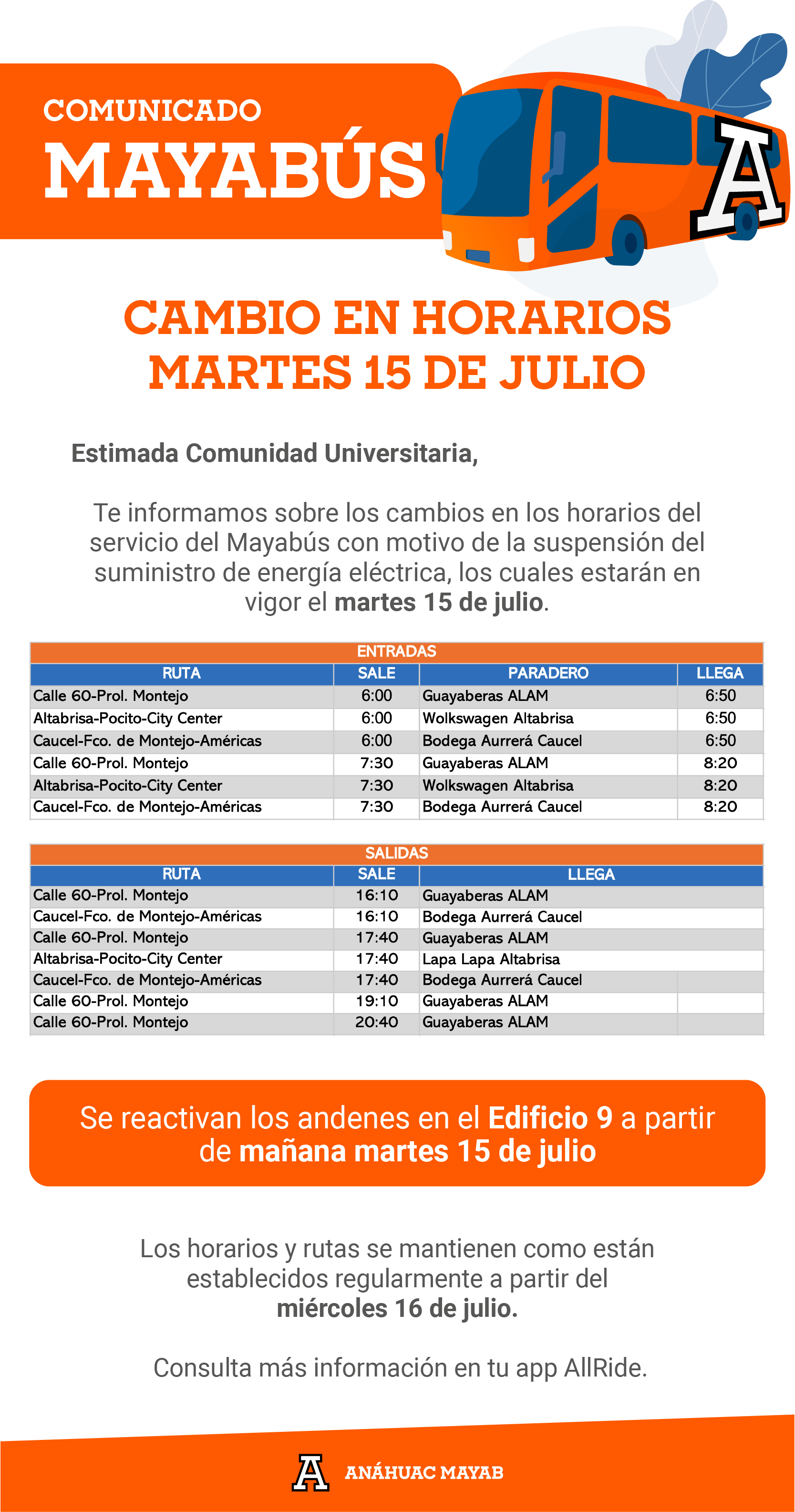 Documento del trámite